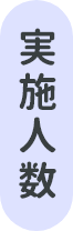 実施人数