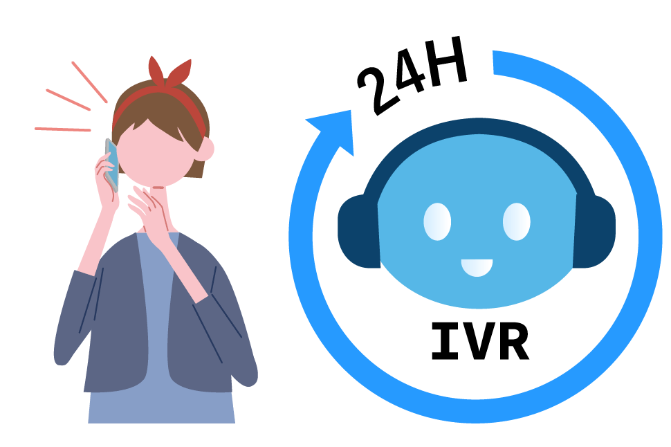 イラスト：IVRが音声認識で24H自動で受付