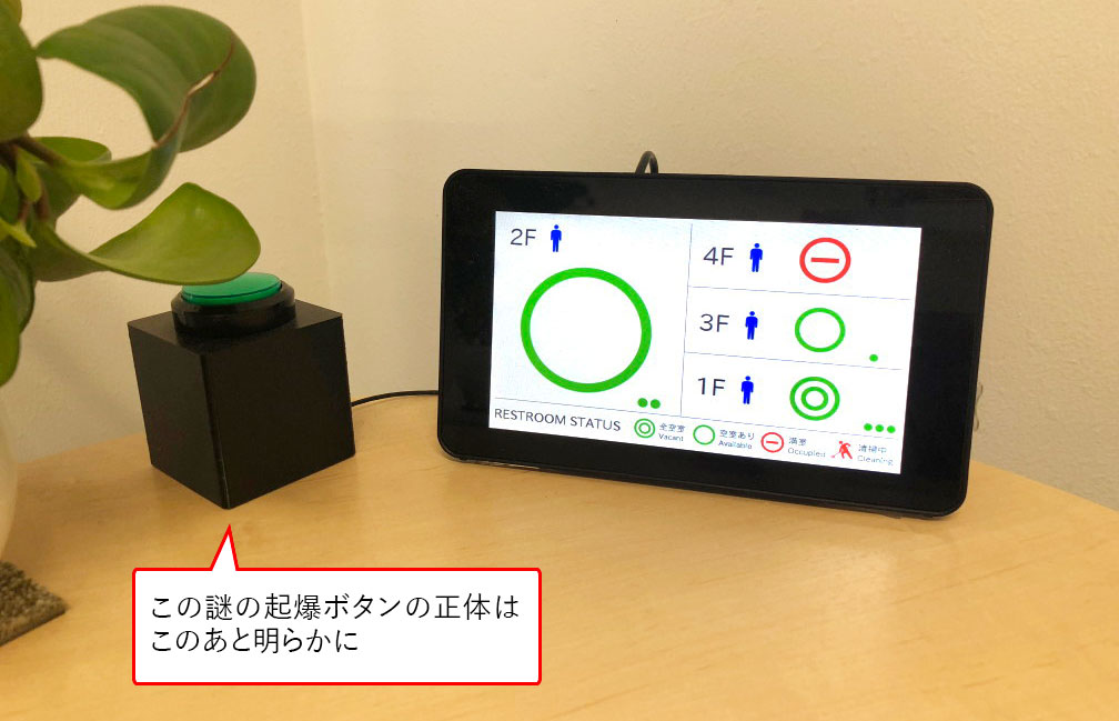 画像：ディスプレイとボタン