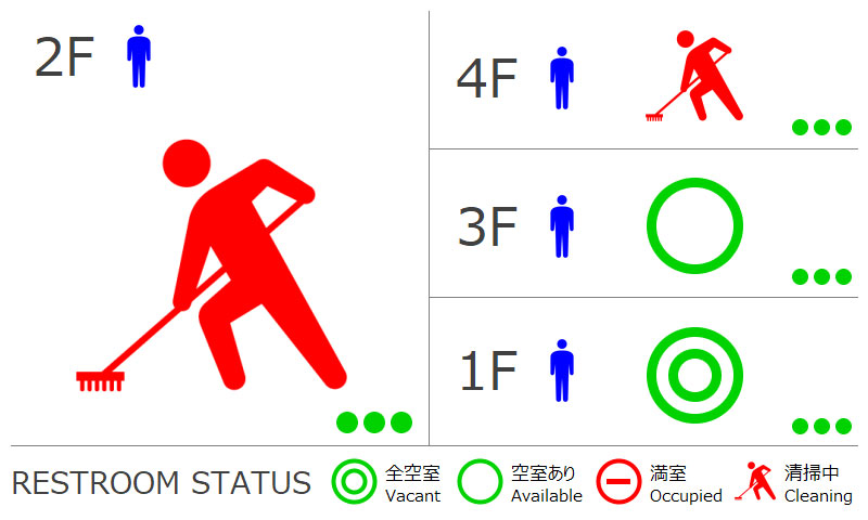 画像：モニタ表示イメージ